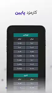 نوبیتکس Nobitex - اسکرین‌شات 1