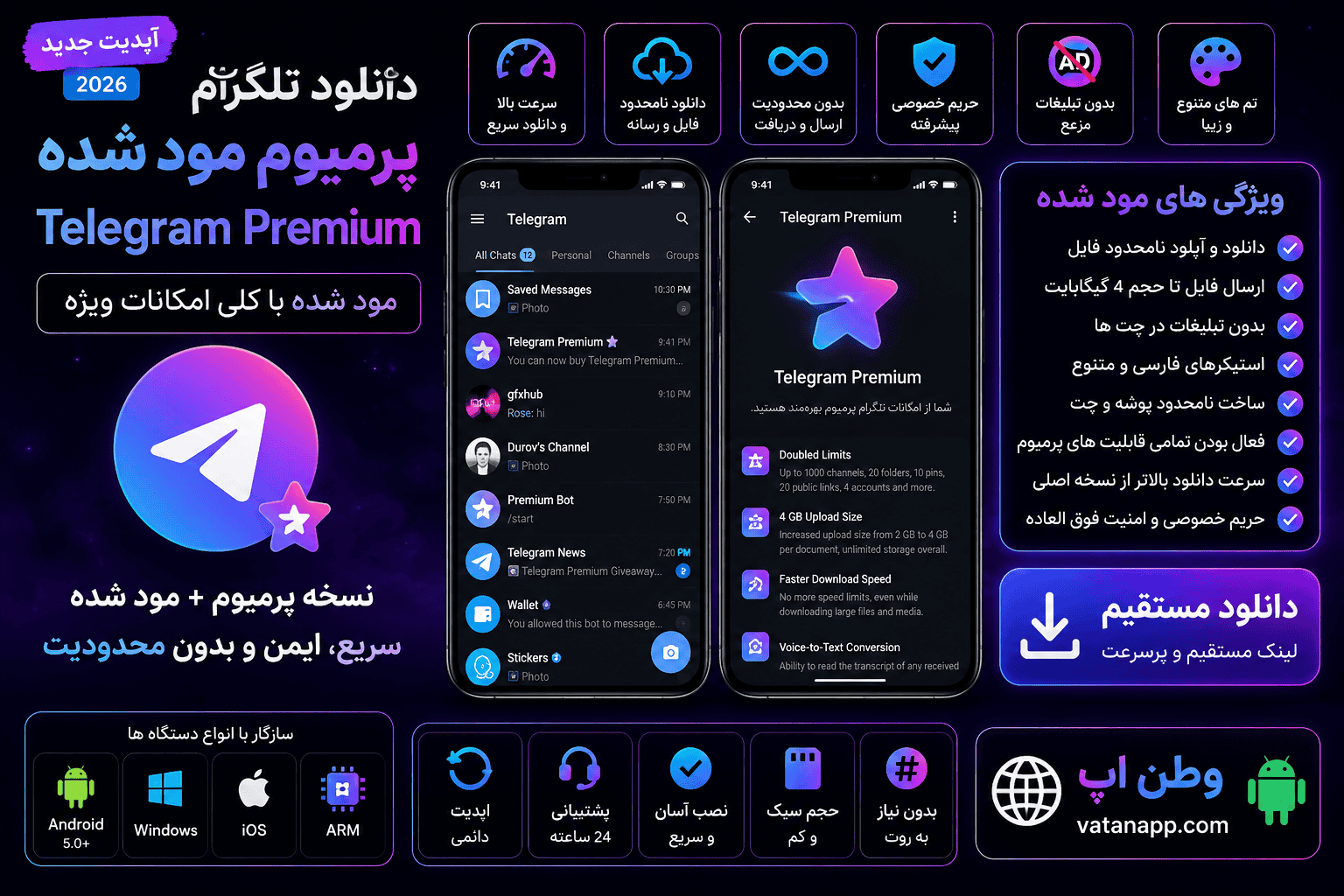 تلگرام پرمیوم Telegram Premium