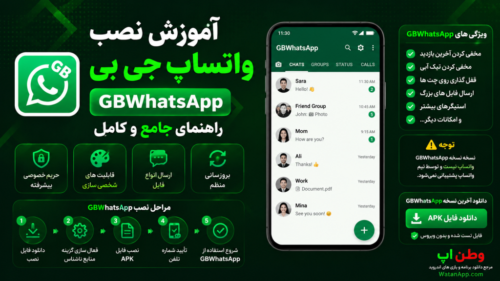 آموزش نصب واتساپ جی بی GBWhatsApp راهنمای جامع و کامل