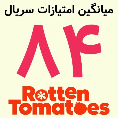 تصویری از بازیگران اصلی سریال کری در حال فیلمبرداری تصویری از بازیگران اصلی سریال کری در حال فیلمبرداری